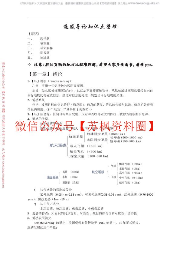 遥感概论